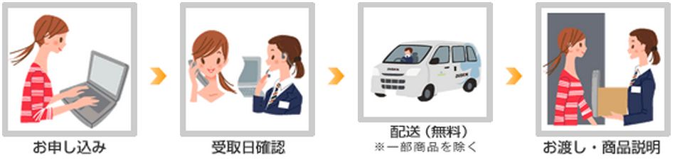 ご利用案内
