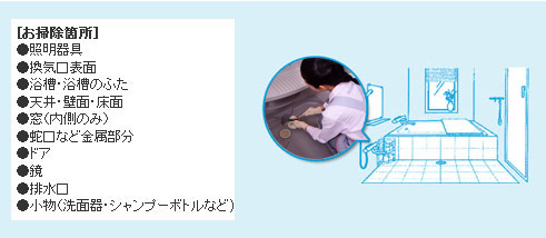 img_bath_02浴室クリーニング|お掃除 浴室クリーニング|お掃除